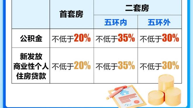 Shams：文森特恢复进展良好 他仍然希望能在三月中下旬回归